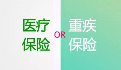 �ؼ���VSҽ���գ����ٿ��ܸ㶨�ı���ΪɶҪ����ǧ��