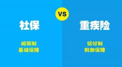 <b>�Ѿ������籣�����б�Ҫ�����ؼ�������Щ�˸�����</b>