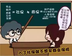 <b>��Щ�����籣�������˵ģ������Ҫ֪����</b>