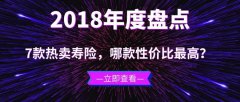 <b>ٵǮ򵽱ߵգԱ20197գ</b>