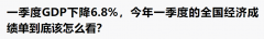 GDP½6.8%ҵǮαֵ