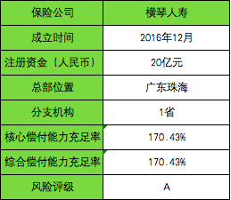 点击进入看图评论