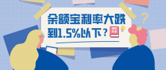 <b>1.5%ɵɵǮ棿</b>