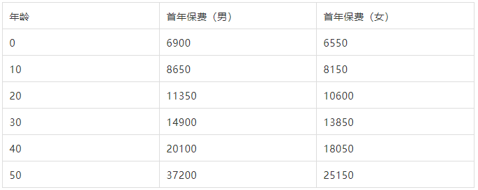 1592822657402175.png image.png