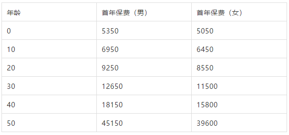 1593501592128191.png image.png