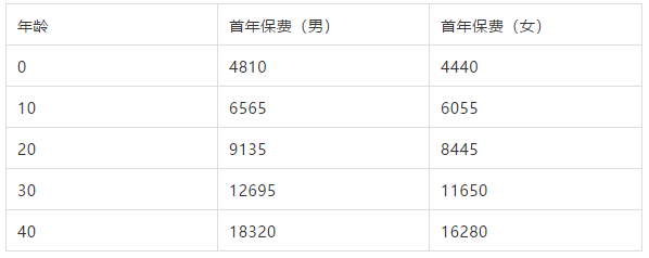 1593590541904528.png image.png