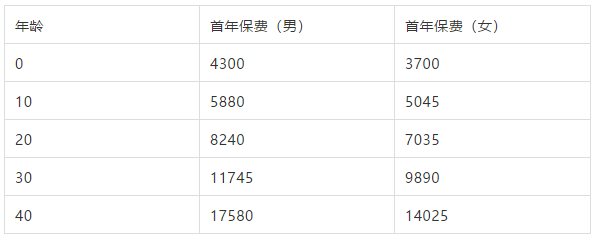 1593592267133463.png image.png