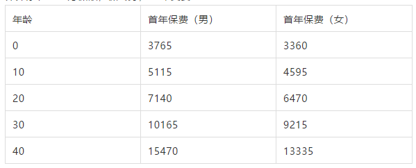 1593592752411254.png image.png