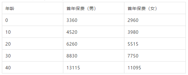 1593593196123402.png image.png