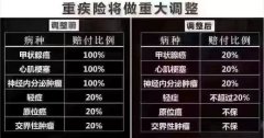 <b>ؼ¹棺5࣬ƭ</b>